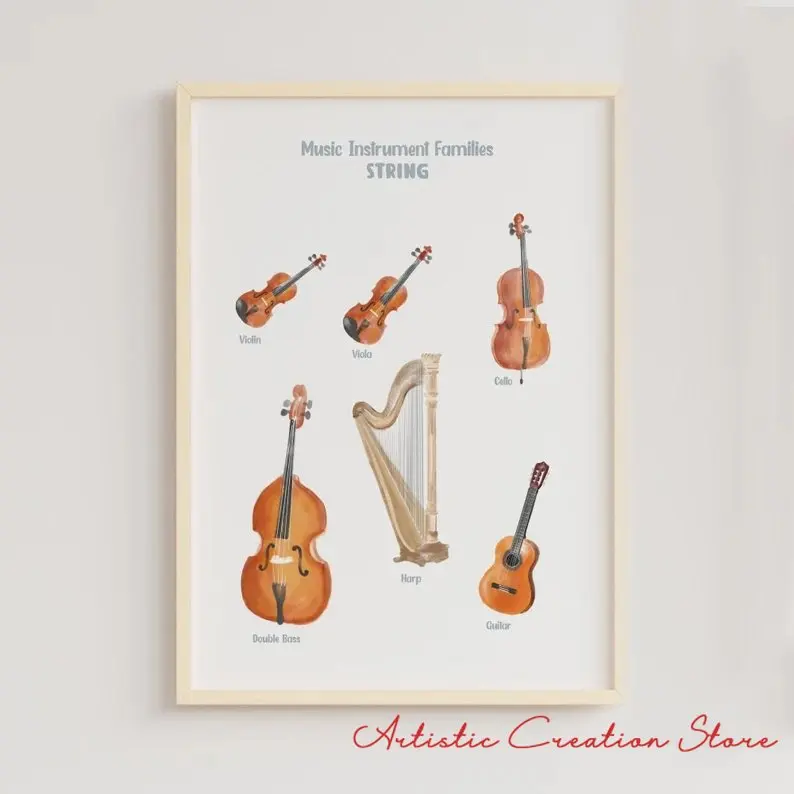 Hangszerek Plakátok Klasszikus Hangszerek, Zongora Szobába Elmélet Oktatási Vászon Festmény Északi Gyerek Szoba Dekoráció